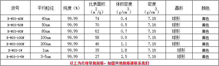 1653906240128287.png image.png